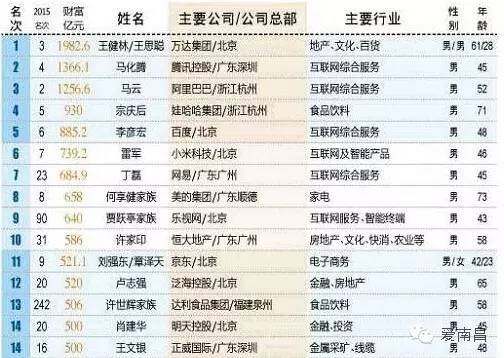 南昌底薪2017最新标准，解读与影响分析