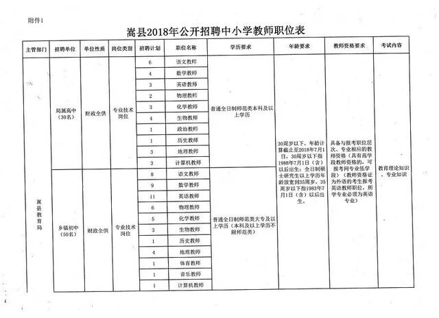 2025年1月6日 第36页