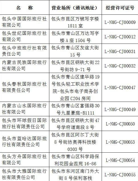 汤阴旅行社最新报价——为您量身定制的旅行体验