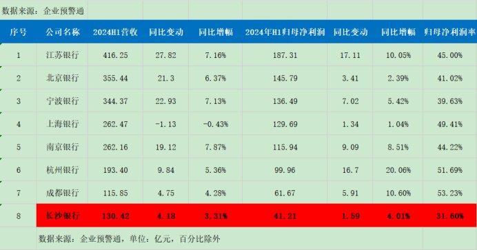 长沙陈泽珲的最新职务，探索与解读