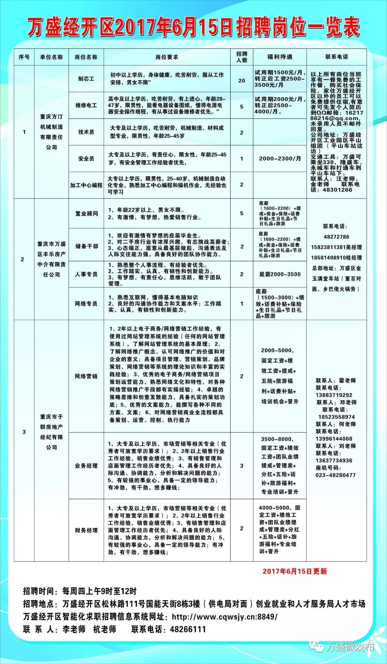 大通回族土族自治县住房和城乡建设局最新招聘信息详解