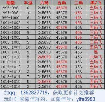 北京赛车最新八码公式的探索与解析