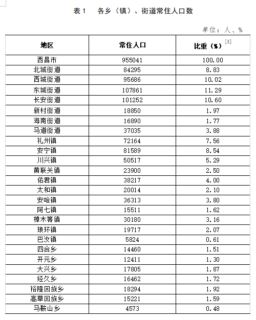 山根镇最新交通新闻，迈向现代化交通体系的重要步伐