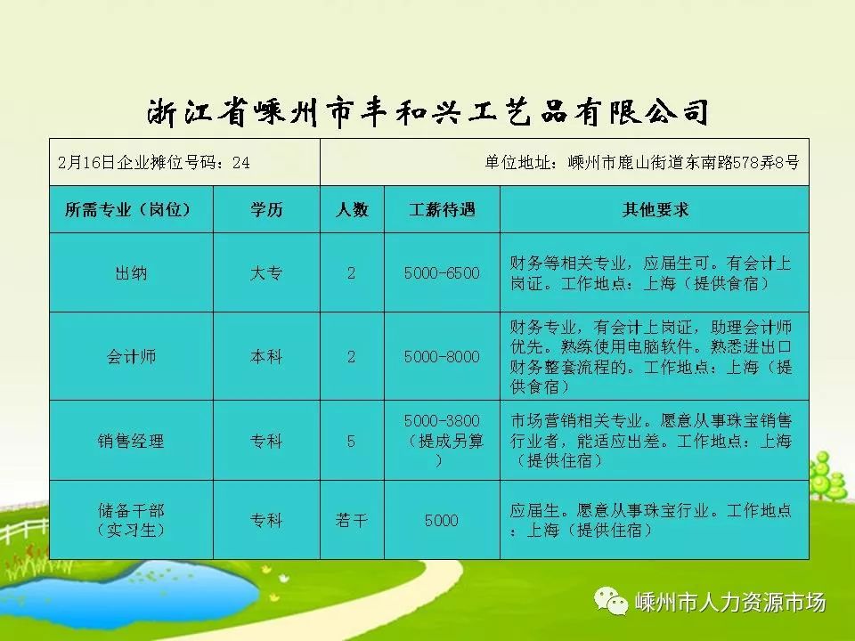 萧山义桥最新招聘动态及职业机会探讨