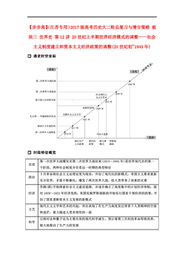 世界调制模式最新章节，探索前沿技术与未来趋势