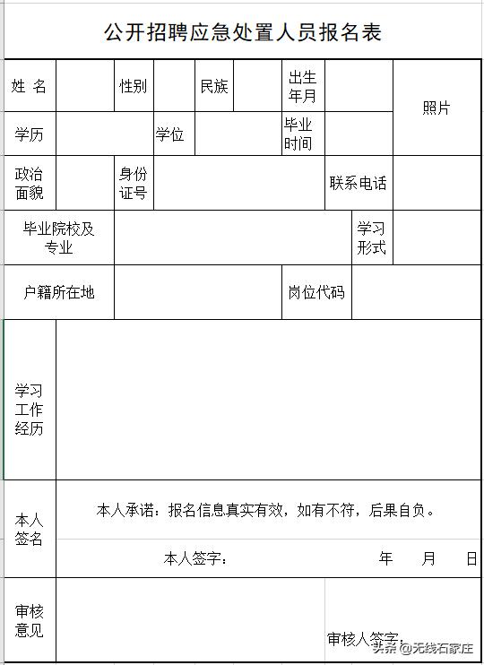 新乐市卫生健康局最新招聘信息概览