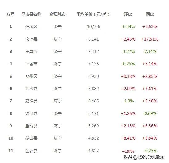 2025年1月8日 第20页