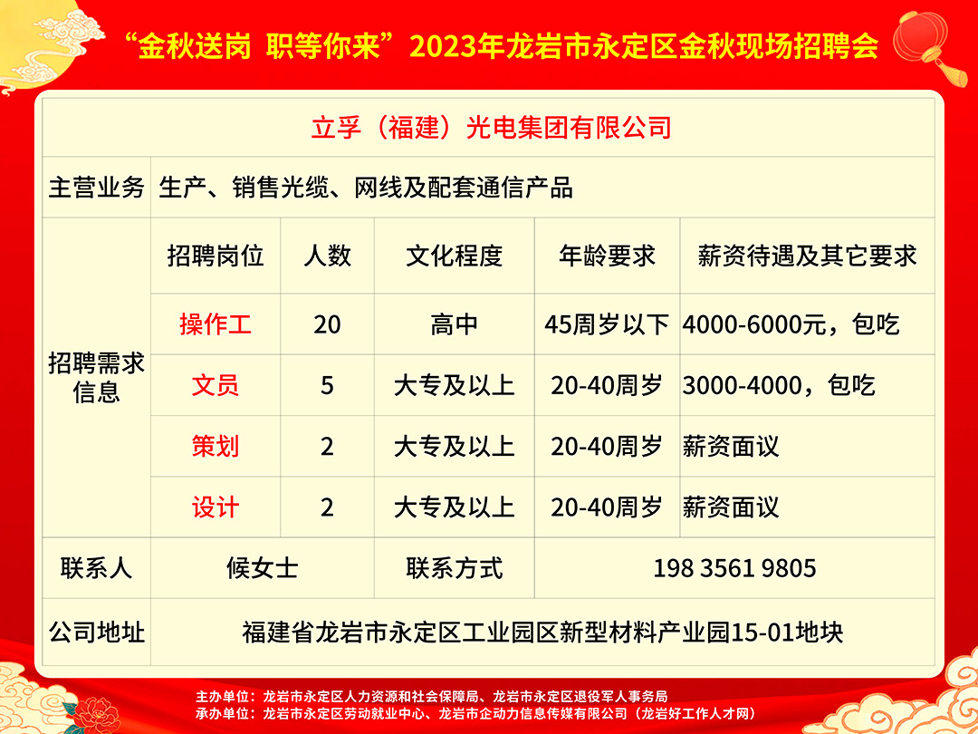 全莆田最新招聘信息概览