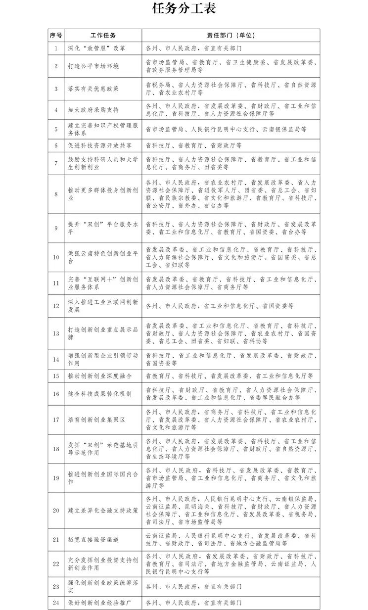 2025年1月8日 第15页