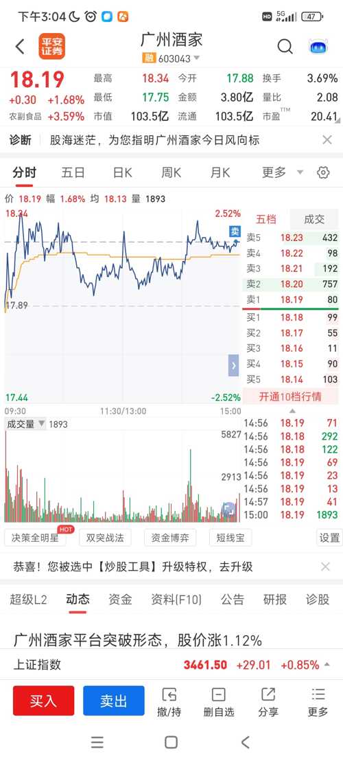 广州酒家股票最新情况分析