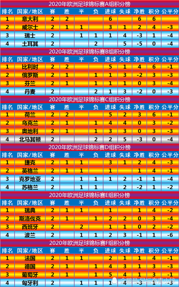 迁安最新招聘半挂司机信息汇总