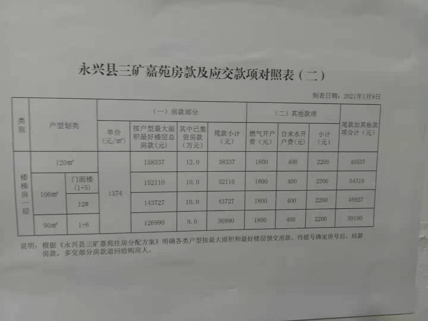 永兴房价最新消息，市场走势与购房指南