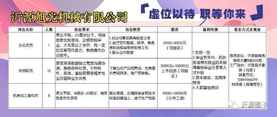 烟台短期工最新招聘动态及就业市场分析